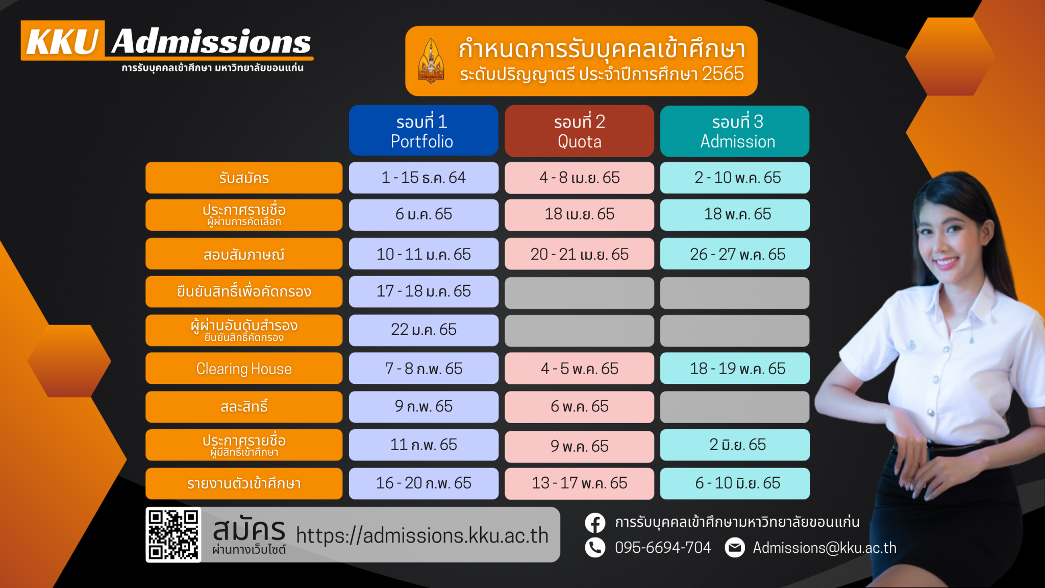 รูปตารางการรับสมัครเข้าศึกษานักศึกษาปริญญาตรีปี 65